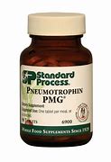 Image result for PMG Standard Process