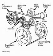 Image result for car belt diagram