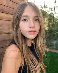 Image result for Sweetest Model