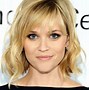 Image result for Edgy Bob Hairstyles for Fine Hair