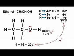 Image result for Ethanol CH3CH2OH