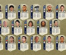 Image result for FIFA 100