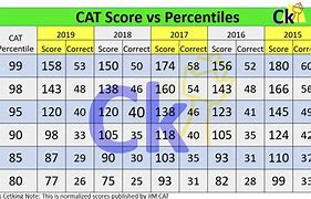 Image result for Big Cat Markings