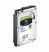 Image result for Hard Drive Storage