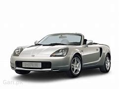 Image result for MR2 新型