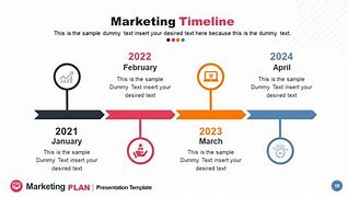 Image result for Marketing Plan Implementation Timeline