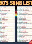 Image result for Popular Song Titles