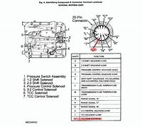 Image result for 4L60E TCC Wiring-Diagram