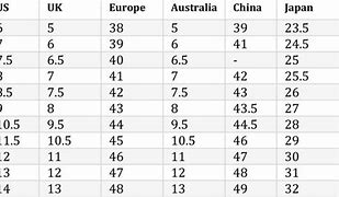 Image result for China Shoe Size Chart