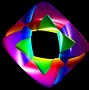 Image result for Toroidal Shape