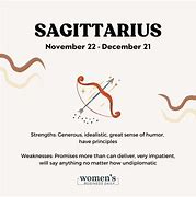 Image result for Zodiac Signs in November 30