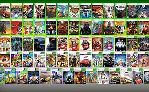 Image result for Top Xbox Games