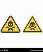 Image result for Skull Warning Sign and Cross Bonemeaning