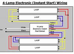 Image result for T8 Ballast Wiring Diagram