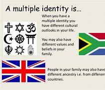 Image result for Examples of Identities