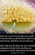 Image result for Revelation 22:6