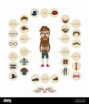 Image result for UK Hipster Style