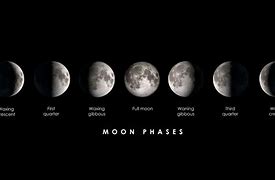 Image result for New Gibbous