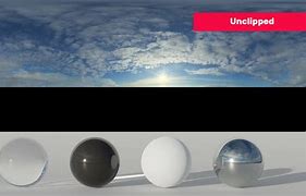 Image result for Hdri Anime Sky Blender