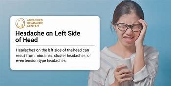 Image result for Headache Left Side of Head