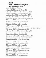 Image result for Johnny Cash Hurt Guitar Chords