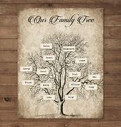 Image result for DIY Family Tree