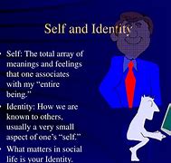 Image result for Identity vs Self-Concept