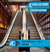 Image result for Lift vs Elevator