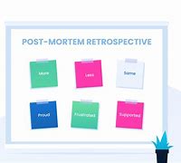 Image result for Simple Post-Mortem Template