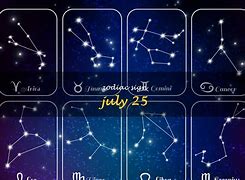 Image result for 25 July Star Sign