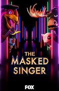 Image result for Masked Artist