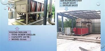 Image result for Icss in HVAC