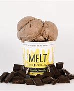 Image result for Quick Melt Recipe