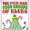 Image result for Elf 4 Food Groups