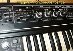 Image result for Roland SH02