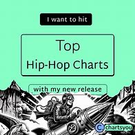 Image result for Hip Hop Charts