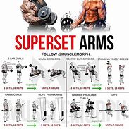 Image result for Superset Arms Workout