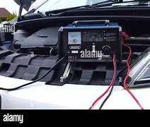 Image result for Full and Half Cycle Battery Charging