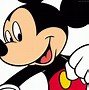 Image result for Most Popular Cartoon Characters