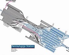 Image result for NY Penn Station Track Map