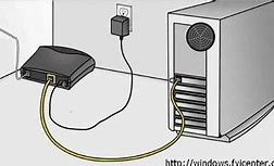 Image result for DSL 499 Modem