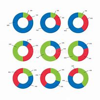 Image result for Pie Chart of a Small Business