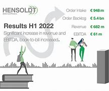 Image result for Hensoldt Ventures