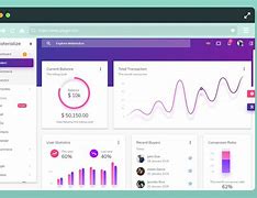 Image result for Element Admin Template