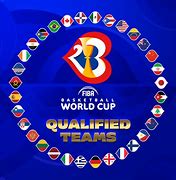 Image result for Basketball World Cup