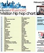 Image result for Hip Hop Charts