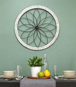 Image result for Wall at Home