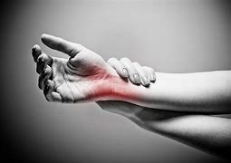 Image result for Wrist Injury