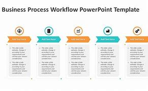 Image result for Workflow Diagram Template PowerPoint