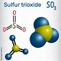 Image result for Sulfur Trioxide